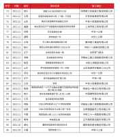 工程業(yè)績